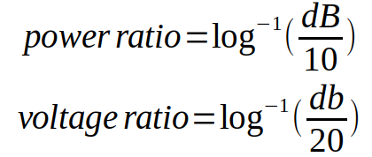 Equation Primers 1: Ohms Law / Power / Voltage Ratio.